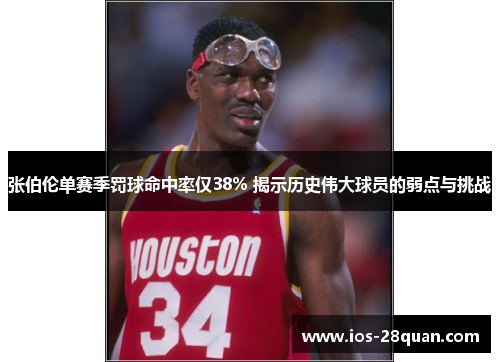 张伯伦单赛季罚球命中率仅38% 揭示历史伟大球员的弱点与挑战