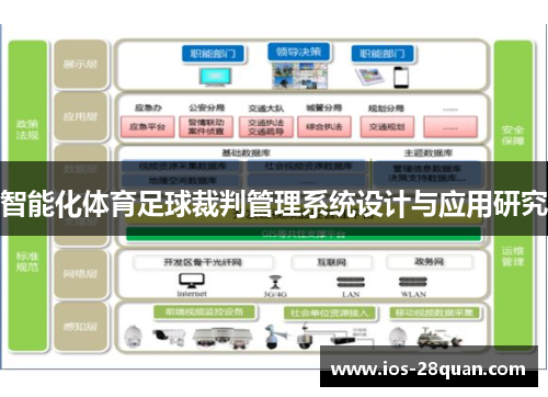 智能化体育足球裁判管理系统设计与应用研究