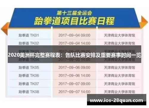 2020美洲杯完整赛程表：各队比赛安排及重要赛事时间一览