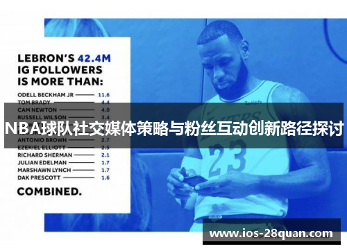 NBA球队社交媒体策略与粉丝互动创新路径探讨