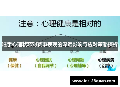选手心理状态对赛事表现的深远影响与应对策略探析