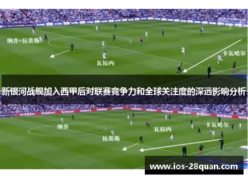 新银河战舰加入西甲后对联赛竞争力和全球关注度的深远影响分析