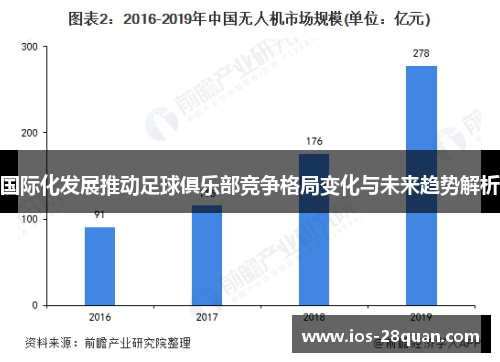 国际化发展推动足球俱乐部竞争格局变化与未来趋势解析