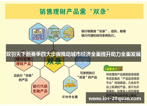 双羽天下新赛季四大步骤推动城市经济全面提升助力全面发展