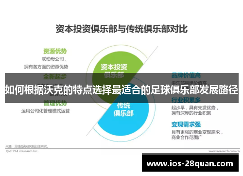 如何根据沃克的特点选择最适合的足球俱乐部发展路径